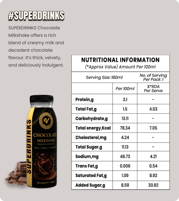 SuperDrinks Chocolate Milkshake - Image 5