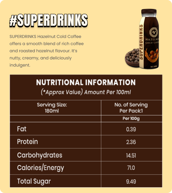 SuperDrinks Hazelnut Cold Coffee - Image 5