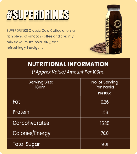 SuperDrinks Classic Cold Coffee - Image 5