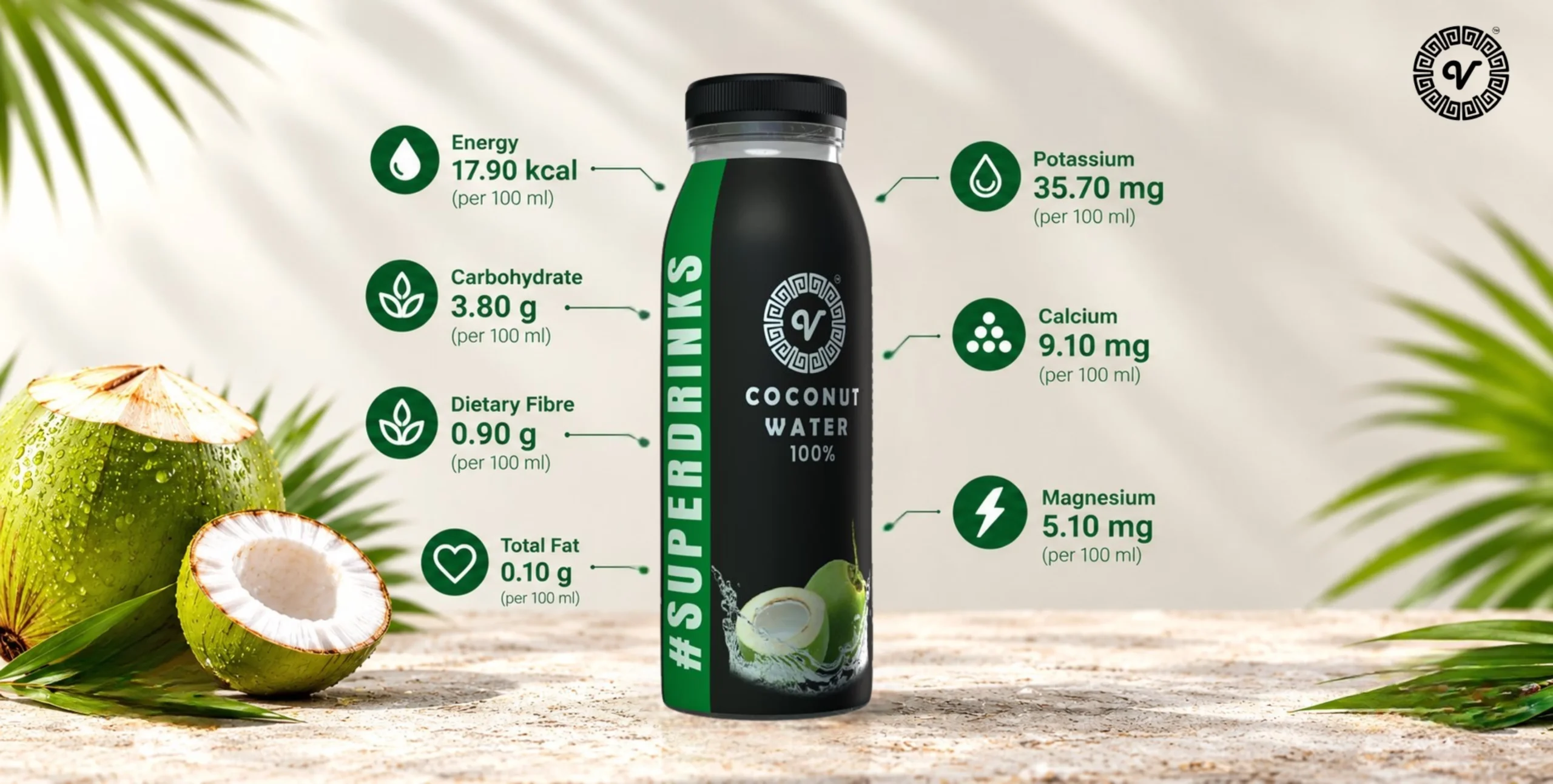 coconut water nutrition facts